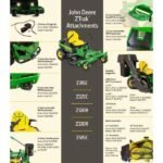 Z315E 42 in. 20 HP GAS Dual Hydrostatic Zero-Turn Riding Mower BG21296 - Image 10